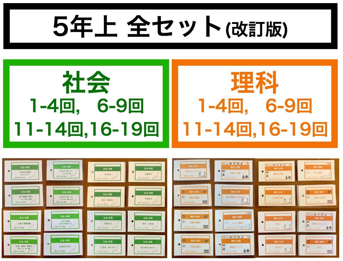 中学受験【6年上 理科 全セット1-17回】暗記カード 予習シリーズ 組