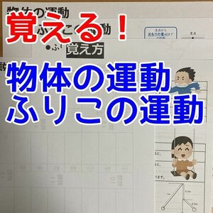 【期間限定特価】物体・ふりこの運動