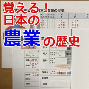 【期間限定特価】日本の農業の歴史