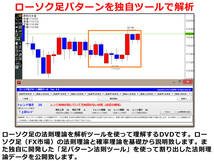 ローソク足・解析ツールで学ぶ法則理論 酒田五法を超える法則理論_画像3