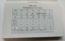 B1 ◇1987年　昭和62年 貨幣セット◇ 額面666円【大特年硬貨入り】 ◇造幣局◇稀少◇送料 185円◇_画像6