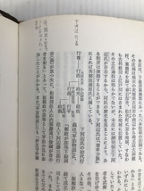 日本史小百科 3―3 荘園 近藤出版社_画像5