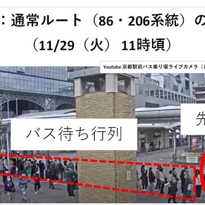 京都駅～清水寺 混雑回避ルートと乗り継ぎダイヤ pdfデータの画像1