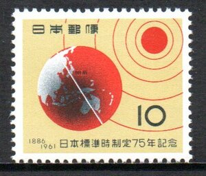 切手 日本標準時制定75年記念