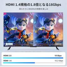 【開封のみ】UGREEN ★hdmi ケーブル 短い 4k 60Hz hdmi 2.0 ケーブル 0.5m ARC/18Gbps/ UHD/HDR/3D/イーサネット対応 Switch _画像4