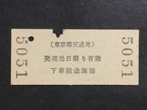 古い切符＊(東京都交通局) 連絡区間変更券 営団地下鉄線連絡 神保町 から 290円区間 市ヶ谷駅発行＊鉄道 資料_画像2