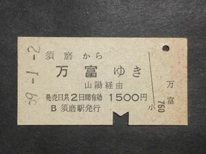 古い切符＊須磨 から 万富 ゆき 山陽経由 1500円 須磨駅発行 昭和59年＊国鉄 鉄道 資料