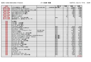 W124　E320　E320ワゴン　WDB124092系 27万円相当のパーツ一括処分です。