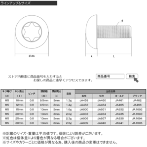 64チタン製 M5 10mm P0.8 トルクス穴付き ボタンボルト ブラック チタンボルト JA462の画像3