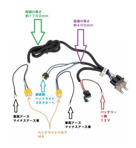 ヘッドライト リレー ワイヤーハーネスキット H4 2灯 シボレー インパラ ベルエア カプリス 旧車 アメ車 電力安定化