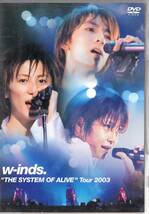 △w-inds./‘THE SYSTEM OF ALIVE’ Tour2003_画像1