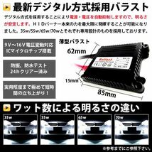 最安値 HIDフルキット 薄型バラスト 55w H11 6000k HID ヘッドライト HID フォグランプ キセノン フル セット コンパクト ライト ランプ_画像3