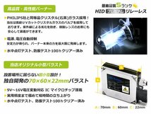 特価 最安値 HIDフルキット 小型バラスト 35w H4リレーレス グリーン キセノン ヘッドライト ランプ 交換 後付け HIDキット_画像3