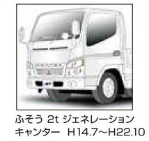 メッキミラーステーホルダーカバー　中/小　ジェネレーションキャンター　標準車　運転席手動+助手席電動（570595）_画像3