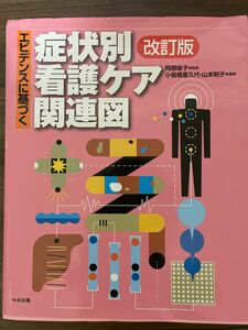 エビデンスに基づく症状別看護ケア関連図