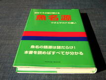 初めてその謎が解ける魚名源　語源 言葉 サカナ _画像1