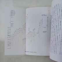 ☆イ 　龍谷史談　創刊百号　龍谷大学　近代仏教史学　辻仏教学　柏原祐泉　浄土真宗　本願寺　親鸞聖人　蓮如　仏教雑誌　_画像6