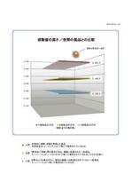 年末セールゼロックスゴールド98㎜宇宙エネルギーゼロ磁場パワーストーン水晶天然石隕石ピラミッドパワーオルゴナイト開運グッズ波動グッズ_画像4