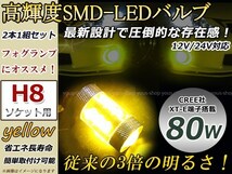 ワゴンR MH34Sスティングレー H24.9~ LED霧灯 H8 プロジェクター_画像1