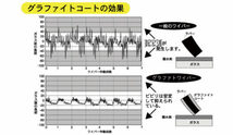 マルエヌ/MARUENU ミューチャンププローヴァ 雨用ワイパーブレード 350mm UP35 助手席 ニッサン マーチ K13, NK13 2010年07月～_画像4