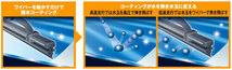 NWB 撥水コートワイパー 550mm HG55B 運転席 ホンダ モビリオスパイク GK1,GK2 2002年09月～2008年06月_画像2