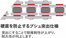 EKチェーン/江沼チェーン ノンシールチェーン SRシリーズ(強化タイプ) スズキ RB50 50cc スチール 420 100L 継手：SPJ 420SR 2輪_画像2