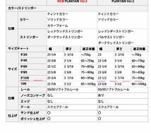 基本データーになります。幅が？です。