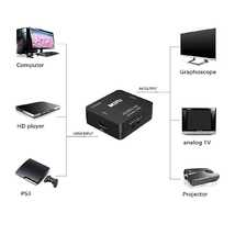 新品　送料無料　HDMI av RCA コンバーター 変換アダプタ miniUSB コンポジット_画像2
