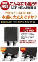 【訳あり品】 ACE HID 35W HB4 6000K フォグ 極薄 バラスト_画像5