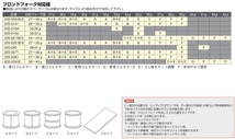 カタログ参考資料画像です。