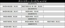 即日発送 NSCT-W61 トヨタ ディーラーオプション テレビキャンセラー 走行中 テレビが見れる ナビ操作 TV 視聴 ハーネス 載せ替え 解除 車_画像7