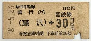 小田急電鉄 善行から藤沢経由国鉄線30円区間 乗車券（昭和48年/1973年/レトロ/JUNK）