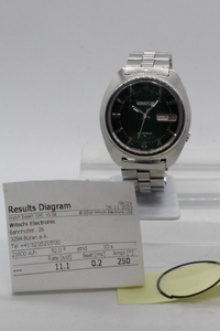 【SEIKO】5ACTUS 21 JEWELS 7019 緑色文字盤 AUTOMATIC JAPAN-M 中古品時計 分解掃除済み　23.11.26