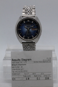 【SEIKO】5ACTUS 21 JEWELS 7019 ブルーグラデーション文字盤 AUTOMATIC JAPAN-A 中古品時計 分解掃除済み　23.11.26