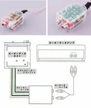 【vaps_2】スピーカー出力 RCA変換 2ch ハイローコンバーター 出力調整 2チャンネル 変換アダプタ インピーダンス 送込_画像2