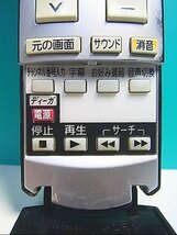 S135-145★パナソニック Panasonic★テレビリモコン★EUR7660Z40★即日発送！保証付！即決！_画像2