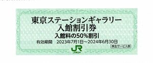 ▽.[2枚セット] 東京ステーションギャラリー(JR東京駅) 入館割引券(50％割引券) 2024/6/30期限