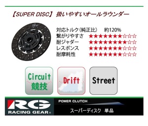 ●RG(レーシングギア) レガシィ BL5/BP5(6M/T ターボ車) スーパークラッチディスク　