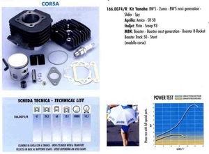 POLINI 166.0074R シリンダー/ピストンキット YAMAHA EU BW's H2O 47mm 68cc