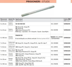 RMS 12186 0260 社外 スタッドボルト M7x58 ケース ベスパ旧型