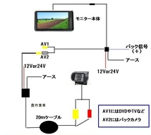 大人気 12v24v バックカメラセット 日本製液晶採用 高画質 車載モニター 9インチ ミラーモニター トラック バス 大型車対応 バックカメラ_画像4