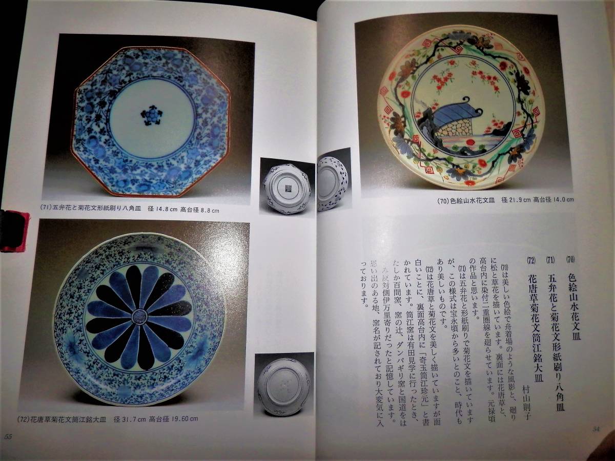 2023年最新】Yahoo!オークション -藍柿右衛門の中古品・新品・未使用品一覧