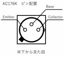 ピン配置