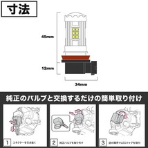 MH23S ワゴンRスティングレー LEDフォグ 27連SMD H8 12V 1600ルーメン 喧嘩上等 イエロー 黄_画像3