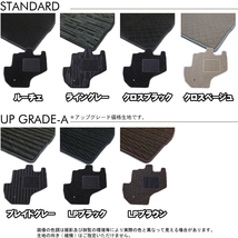 サンバー / ディアス 用 フロアマット　KV3 KV4 TV1 TV2 TW1 TW2 S321 生地から日本製で高品質 安心の純国産品_画像2