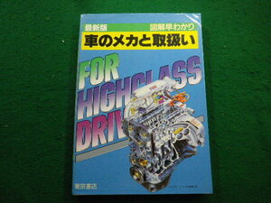 # newest version illustration .... car mechanism . handling . Tokyo bookstore #FAIM2023112104#