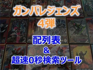 【11/30優先配信】【4弾】 ガンバレジェンズ 配列表 「超速0秒」配列検索ツール付き パラレル LR セイバー アギト ウィザード スーパー1 