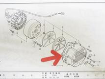 VFR400Z VFR400Rスペシャルエディション ジェネレーターカバー ガスケット NC21/NC24_画像3