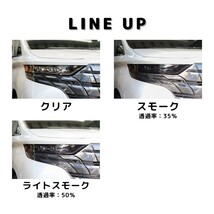 ヘッドライトフィルム　トヨタ　 RAV4 【ACA3#W型】年式H20.9-H24.11　_画像3