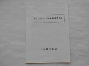 国鉄 特急こだま・つばめ編成座席番号表 151系時代